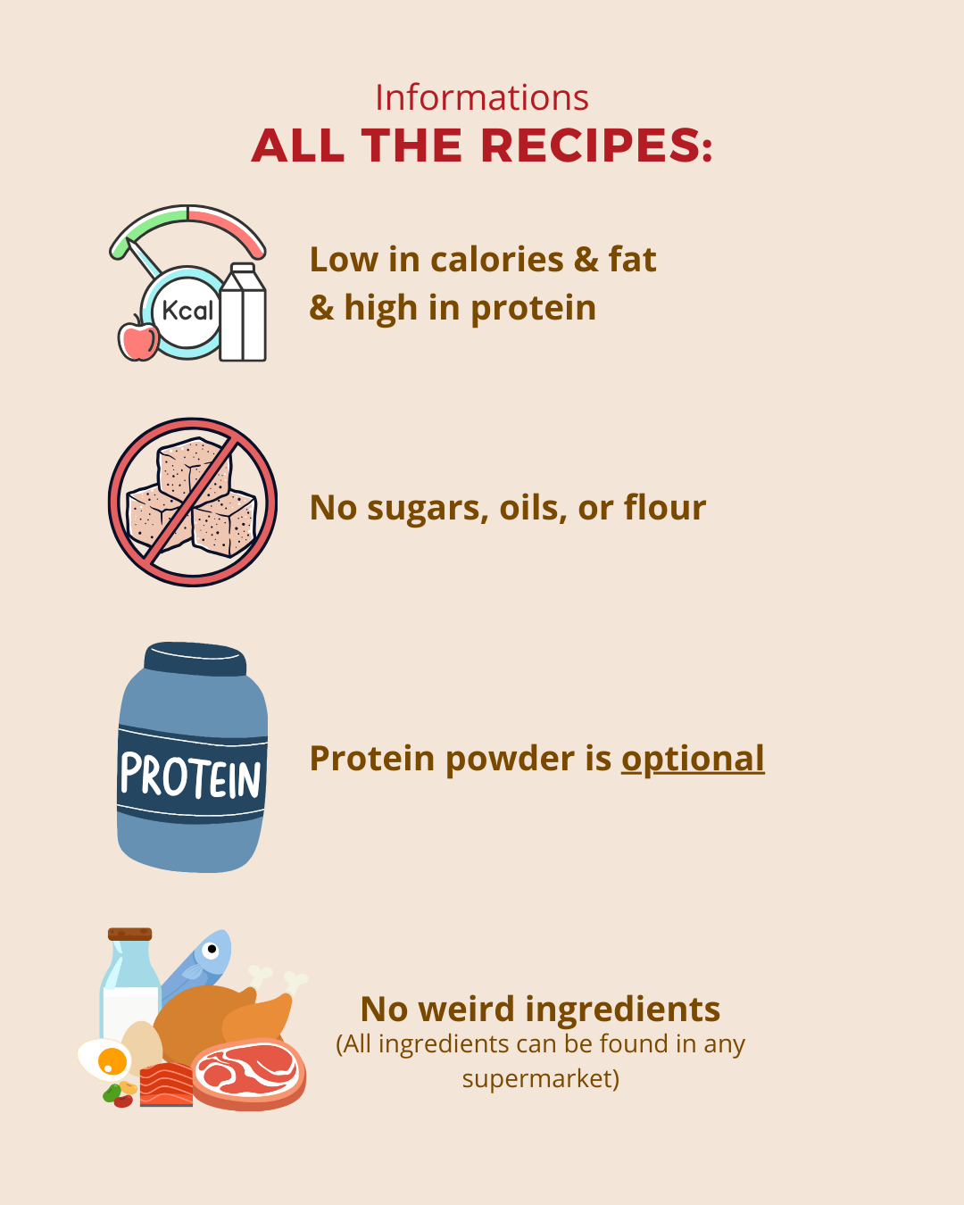 EBOOK COOKING ABS (ENGLISH)