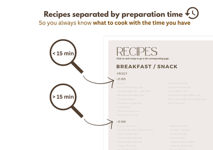 EBOOK COOKING ABS (ENGLISH)