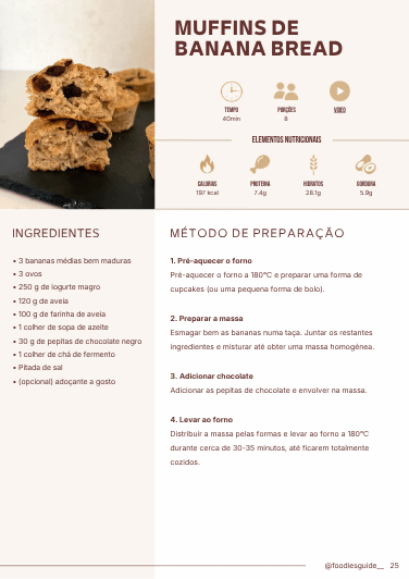 Muffins de banana bread, Volume 2