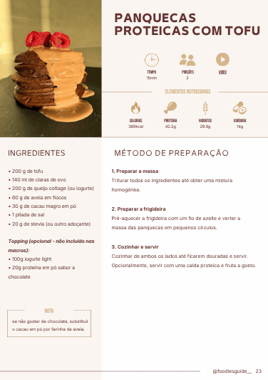 Panquecas proteicas, Volume 2
